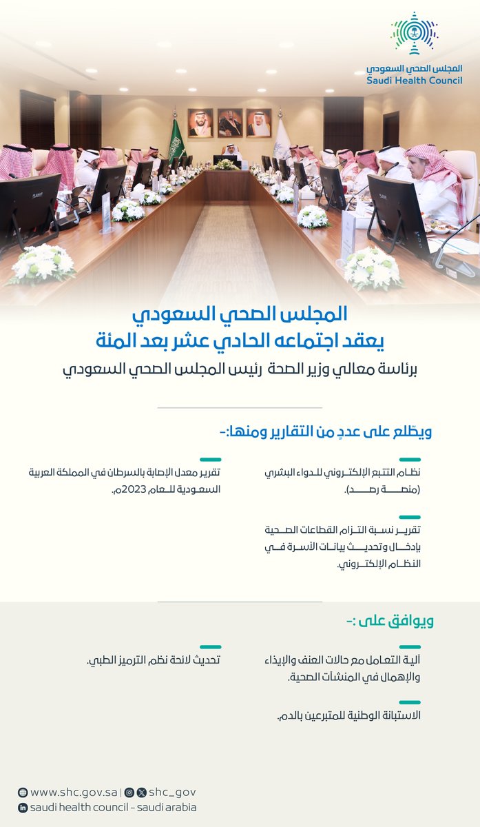 برئاسة معالي وزير الصحة رئيس #المجلس_الصحي_السعودي أ. فهد بن عبدالرحمن الجلاجل؛ المجلس يعقد اجتماعه الحادي عشر بعد المئة، ويطّلع على عددٍ من التقارير الصحية، وذلك بحضور أعضاء المجلس من أصحاب المعالي والسعادة ممثلي القطاعات