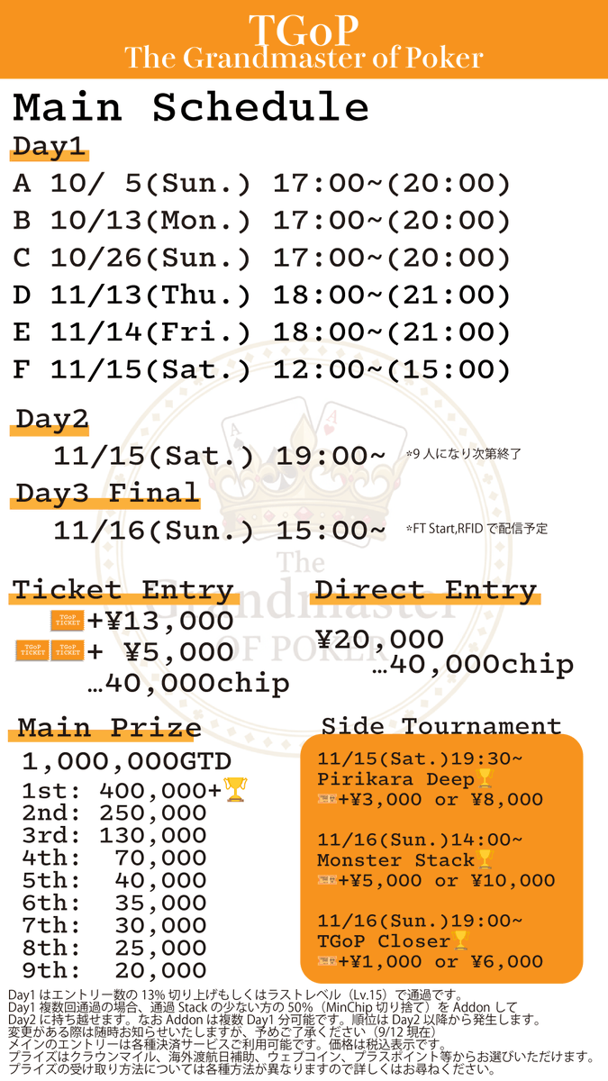 rownlown's tweet photo. 【TGOP スケジュール公開】
CRownCLownが贈る新たなトーナメントシリーズ
The Grandmaster OF POKERのスケジュール公開です！

MainはTotal 『100万』 保証！✨

Main Day1は全6回の開催です！
Day1Aは10/5(Sun.) 17:00〜❗️

今日からのトナメのプライズとしてチケットを排出していきます👍

サイドトナメも3本実施します！🔥
全てのトーナメントの1位には🏆が授与されます！

皆様のご参加、心よりお待ちしております！