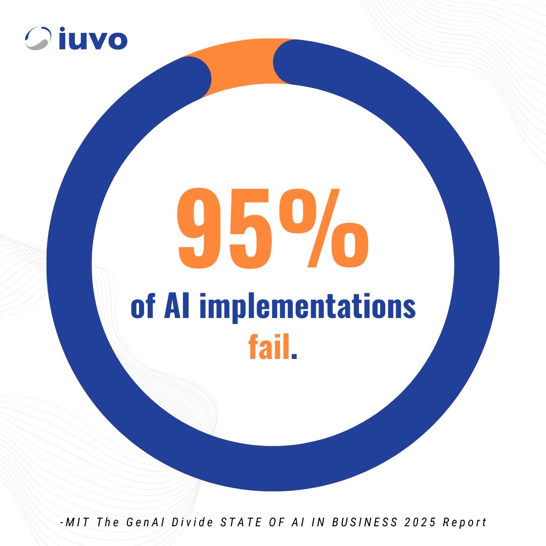 MIT says 95% of AI biz projects fail.
But 67% of the successful ones used external partners.

iuvo’s AI Consulting = your shortcut to scalable, secure, value-driven AI.

Forget hype. Build what matters. 

Learn More: hubs.ly/Q03FP6s70