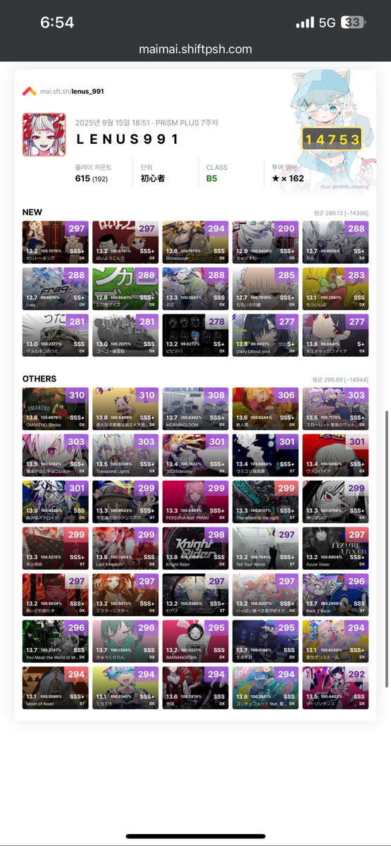 한달 동안 레이팅 꽤 올렸네요