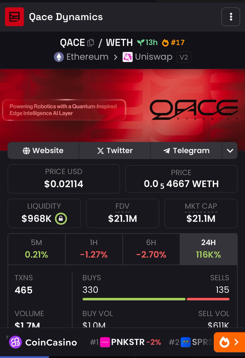 Found another interesting project <a href="/Qace_Dynamics/">Qace Dynamics</a> 

$QACE Installs Core Intelligence Into Your Robots, Designed For Full Autonomy At The Edge.

QACE Is The Cognitive AI Brain You Can Plug Into Any Machine

It also Delivers Real-Time Intelligence At The Edge With Local-First Design