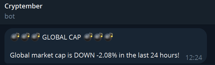 CryptemberBot's tweet photo. Today's market is falling π₯
#Crypto #Trading #GlobalMarkets #Cryptember