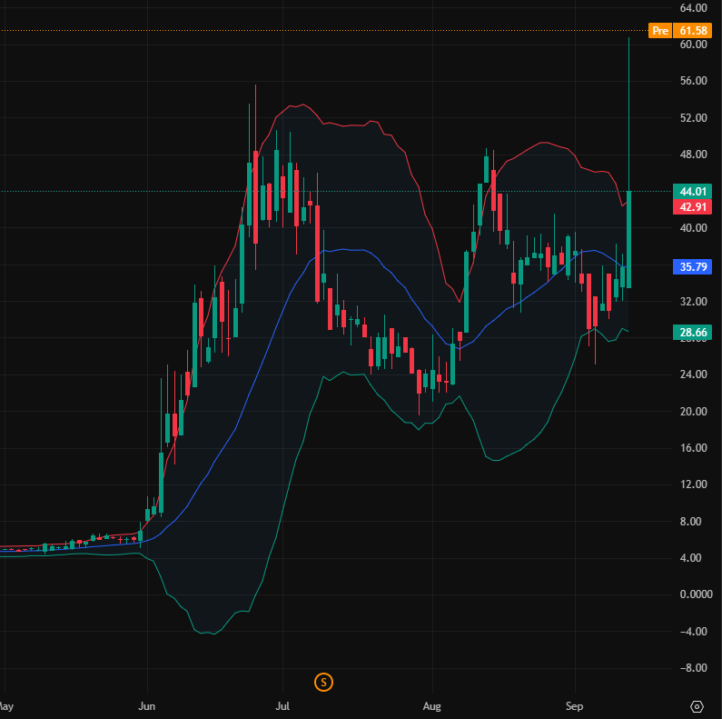 james_carter57's tweet photo. 🚀 $MFI 
Approved 8:1 reverse stock split 🔄
2024 revenue HK$26.1M, gross profit HK$12.3M, cash reserves up 💰
Net profit still negative, but momentum building 📈 https://t.co/kNTXhxVzQX