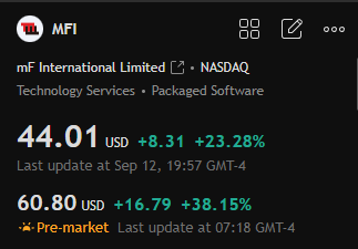 james_carter57's tweet photo. 🚀 $MFI 
Approved 8:1 reverse stock split 🔄
2024 revenue HK$26.1M, gross profit HK$12.3M, cash reserves up 💰
Net profit still negative, but momentum building 📈 https://t.co/kNTXhxVzQX