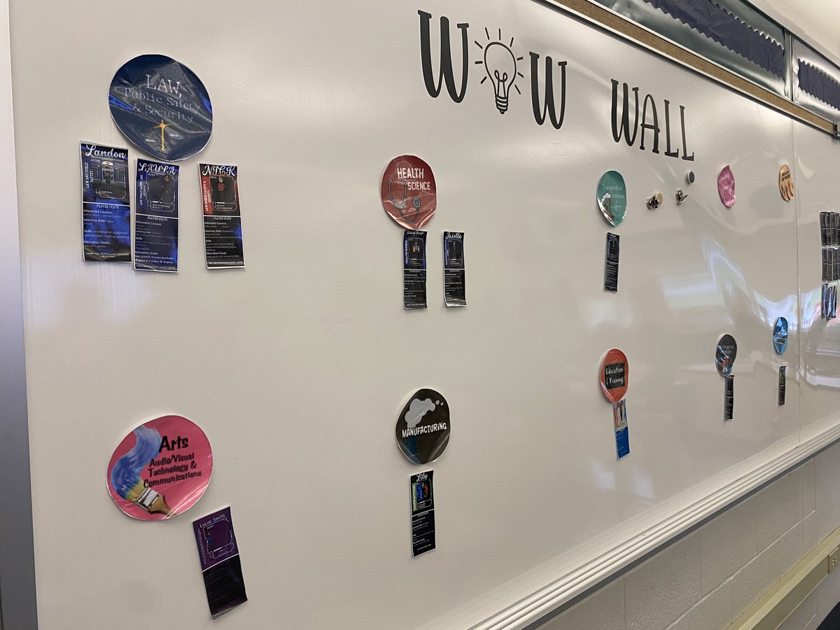 Teacher came up with the idea for students to make trade cards reflecting their career choices as a culminating activity from things needed for graduation requirements.

We used <a href="/canva/">Canva</a> for student card templates and <a href="/StoryboardThat/">Storyboard That</a> for kids to make their bitmoji type characters!