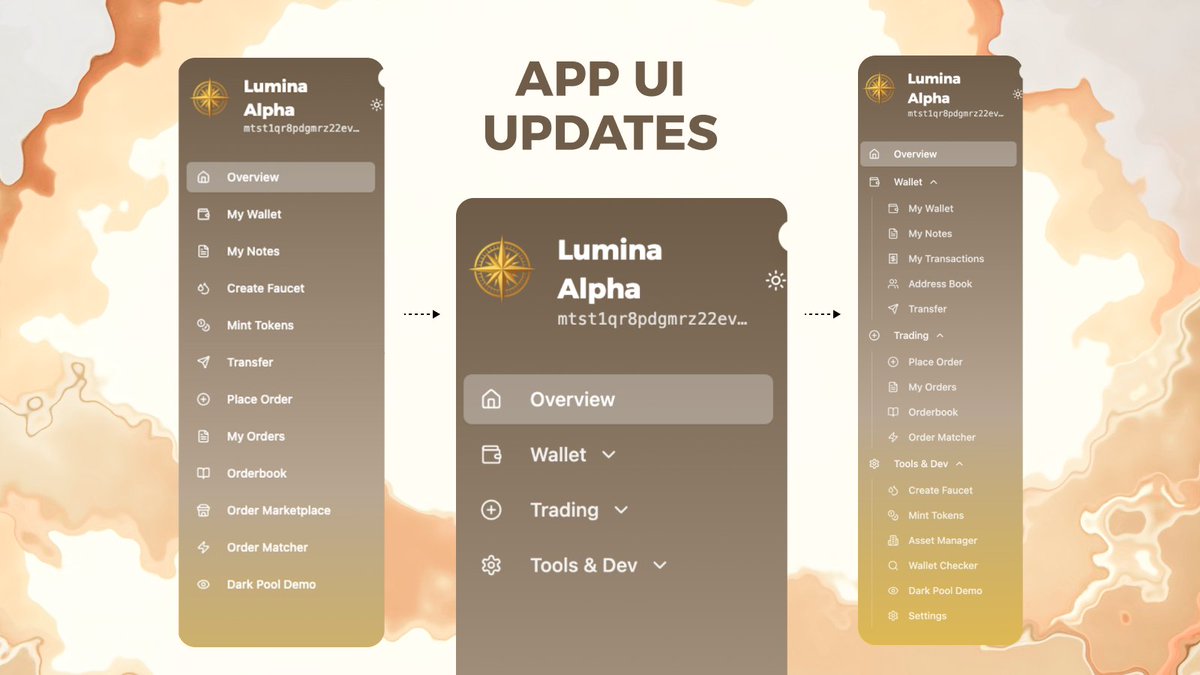 We cleaned up the Lumina Alpha nav bar and upgraded the wallet this weekend.

Here's what changed (new groupings):
• Wallet: balances, notes, transactions, address book, transfer
• Trading: place order, my orders, orderbook, matcher
• Tools &amp; Dev: faucet, mint, asset manager,