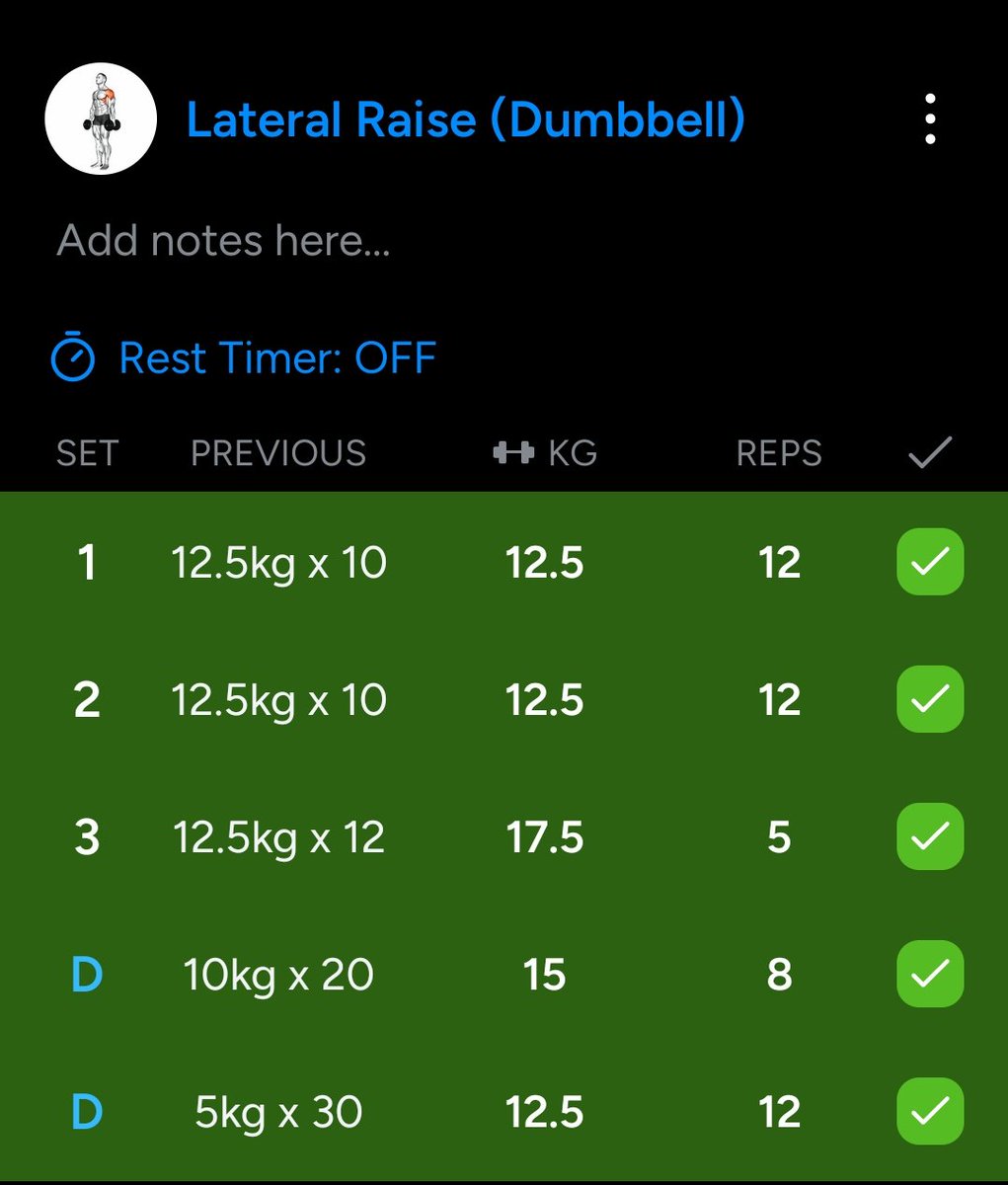 If "underestimating my own strengths" had a competition I'm definitely securing first place