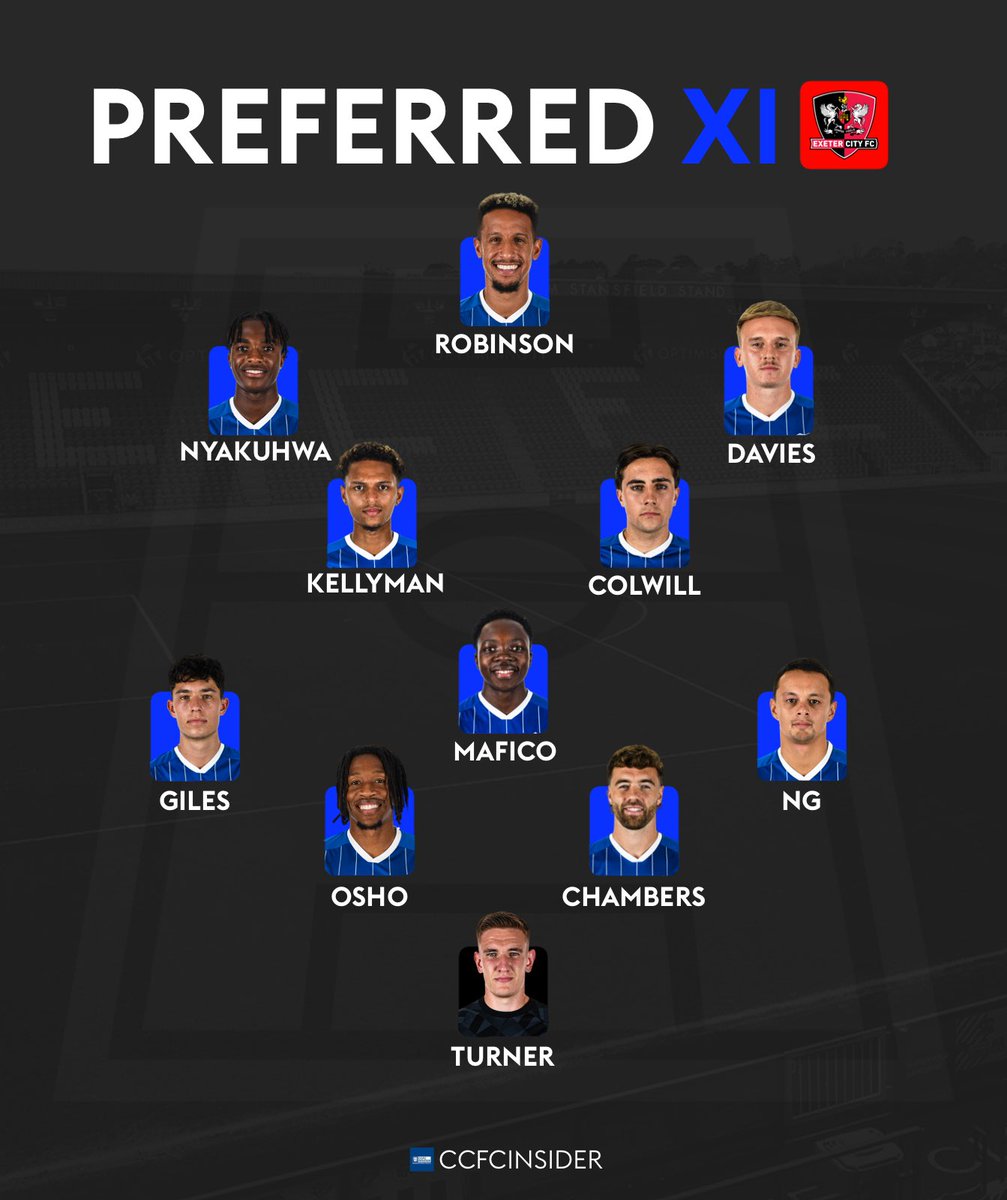 How would you line-up tomorrow evening?👇👀

#CardiffCity