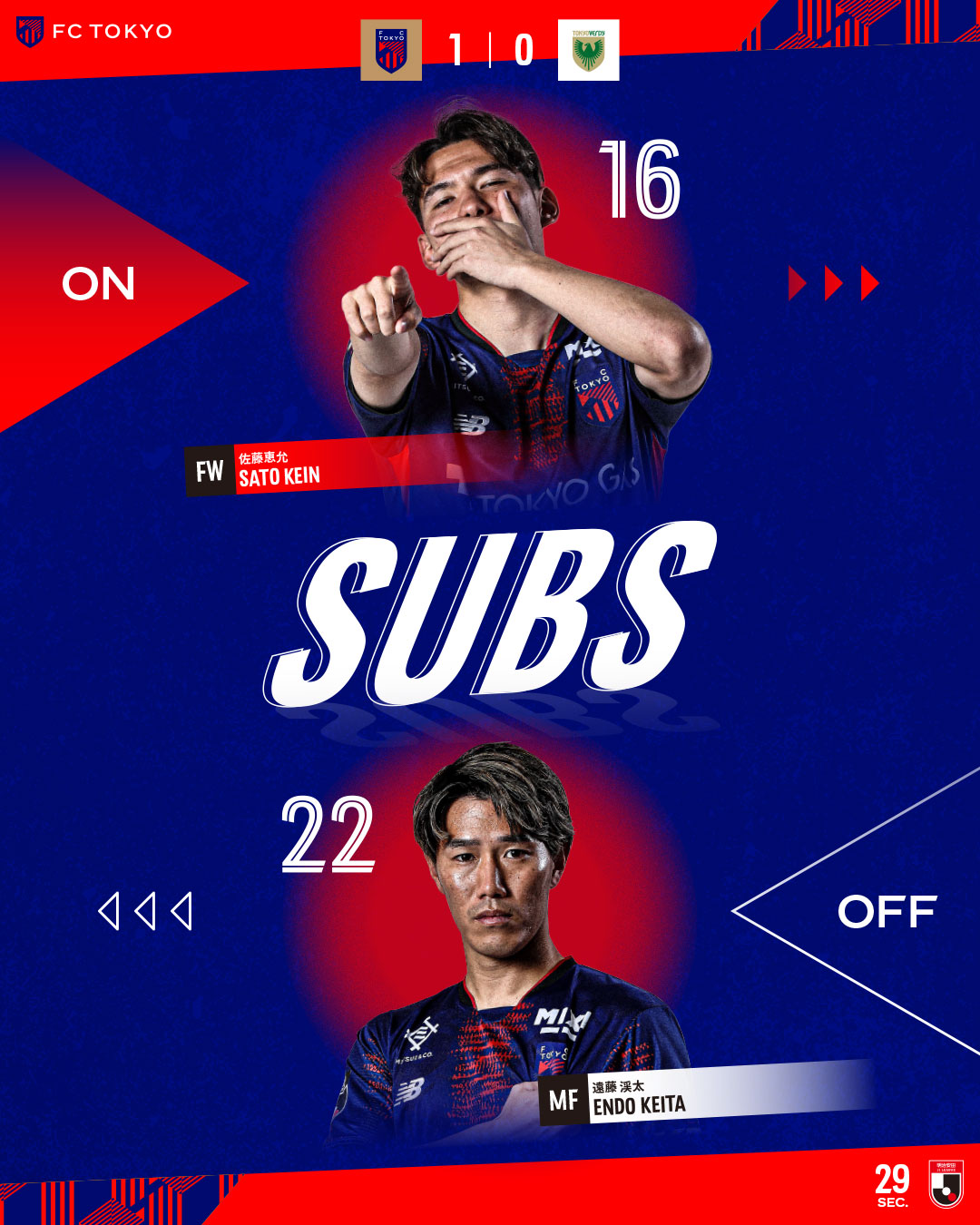 FC東京ファンブック 2006～2020年 FC東京ファンブック 2006～2020年 FC東京ファンブック 2006