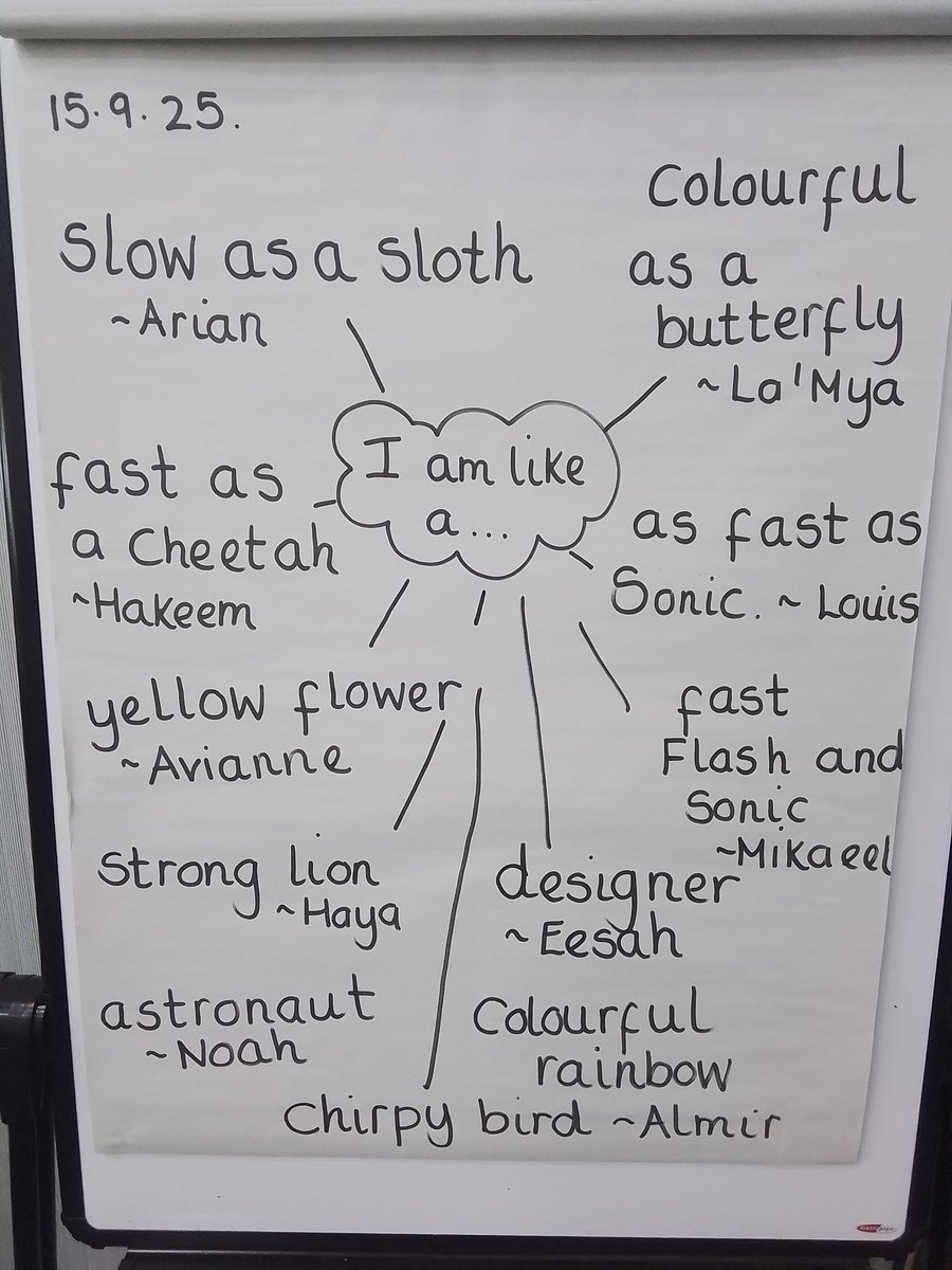 mrs_lwilson's tweet photo. In English, we read 'What Makes Me a Me' by Ben Faulks and thought of what makes each one of us unique. @YPSEnglish #decisiveness https://t.co/ZnYUjn4AH1