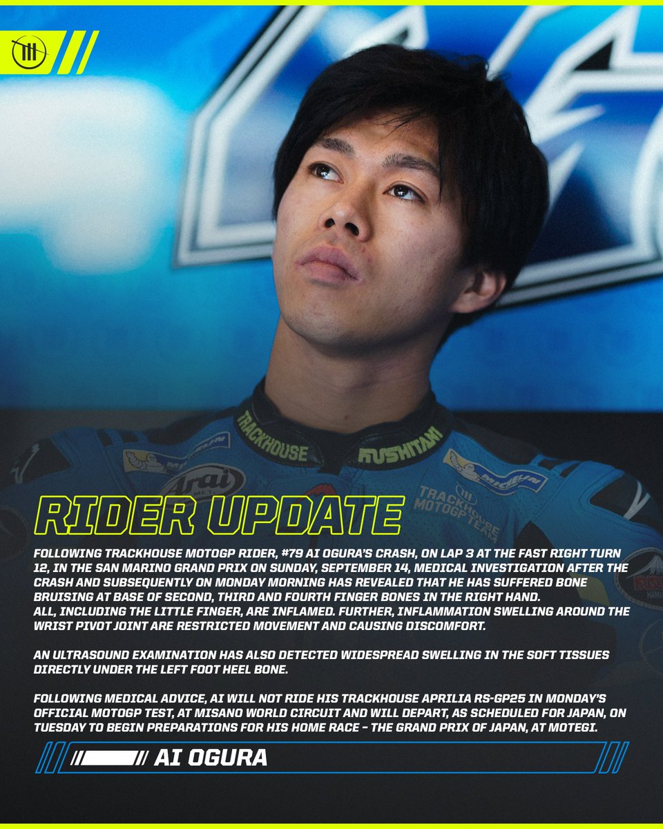 スポーツ・フィットネス MOTOGP2002 Ryders Eye Trackhouse