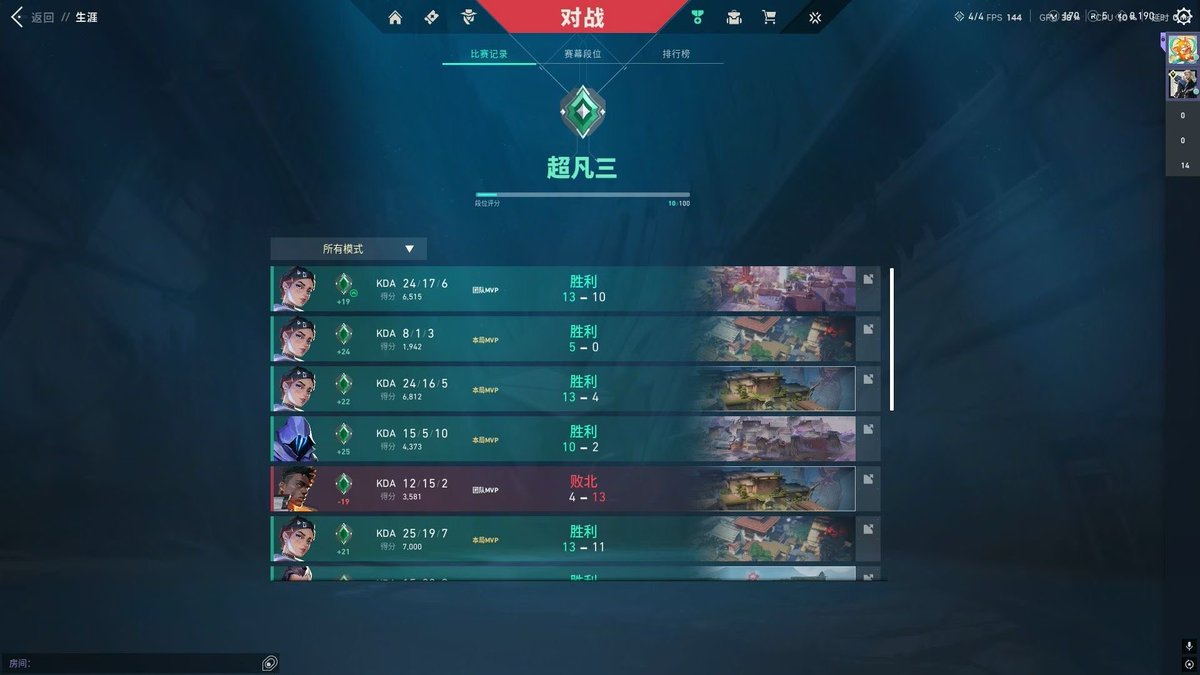无畏契约/瓦罗兰Rise单机硬件外设定制辅助valorantcheat tweet media