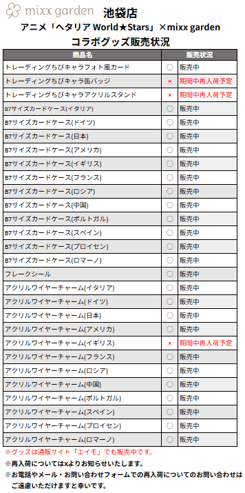 ヘタリア 缶バッジ mixx garden ミックスガーデン 日本 特典 ミックス