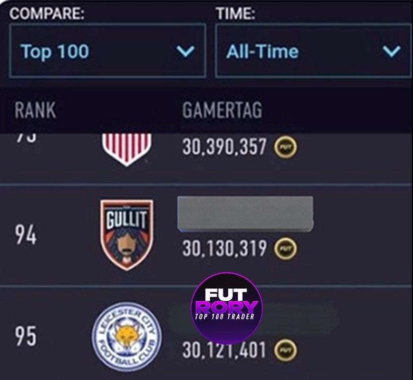 FUT Rory tweet media