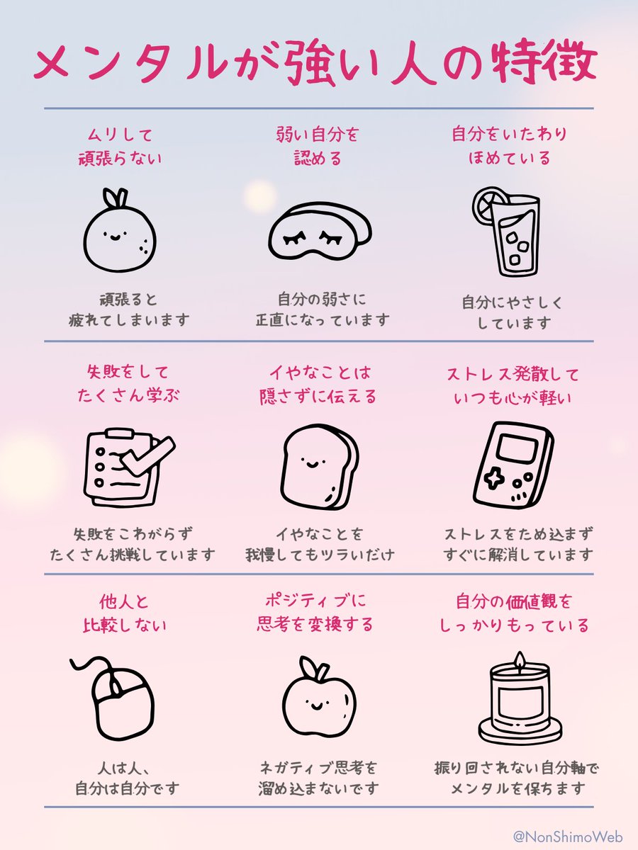NonShimoWeb's tweet photo. メンタルが弱かったら、
ちょっとずつ強くしていこう。 https://t.co/IFqlCf95Fw