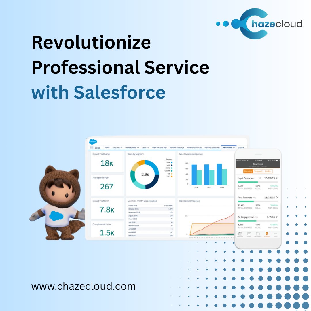 Revolutionize your professional services with the power of Salesforce!
Boost efficiency, streamline workflows, and drive smarter decisions with ChazeCloud.✨️

Learn more: chazecloud.com

#Salesforce #DigitalTransformation #ChazeCloud #BusinessGrowth