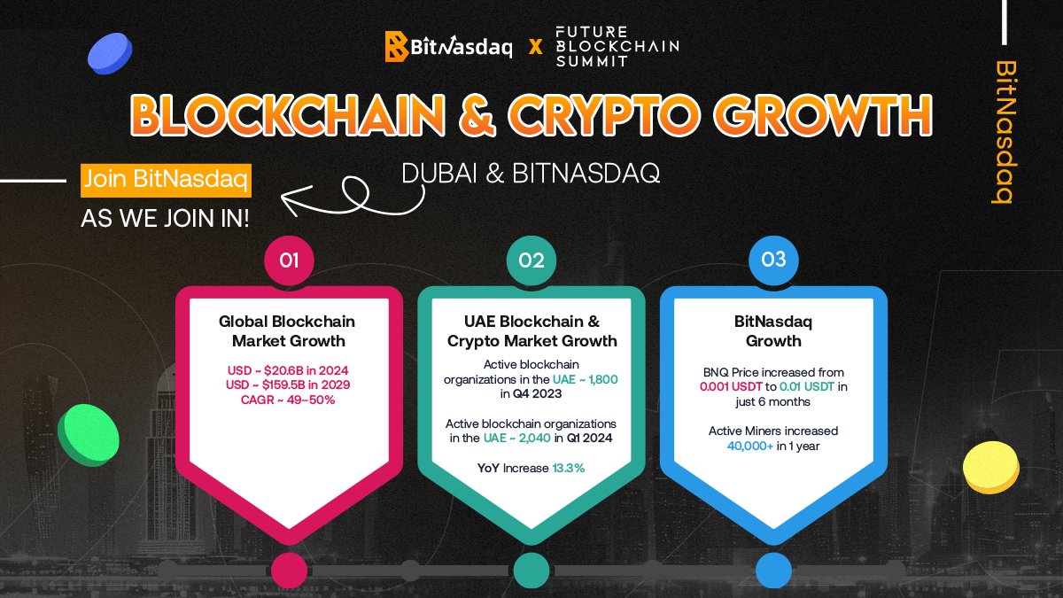 BNQ Global tweet media