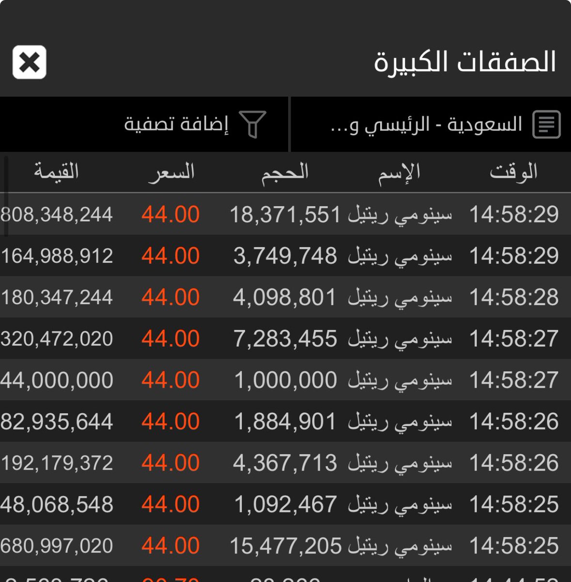 🥸🥸
سينومي ريتيل