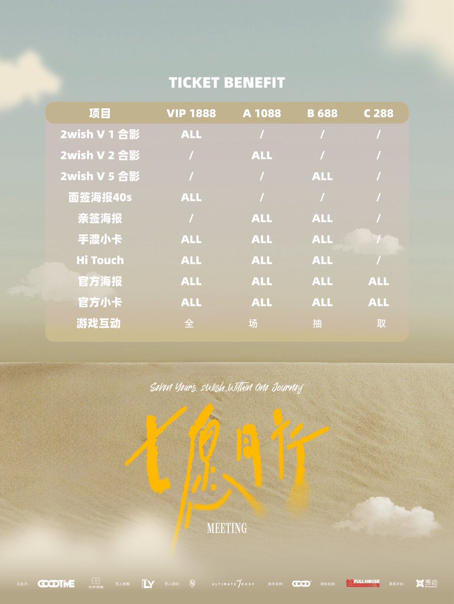 TLYVentures's tweet photo. 「同行」的意义，从不是一场约定，
而是我们共同生长的痕迹。

「七愿」是七年的故事，也是同祈愿的心声。
愿七年如初，未来成真。

用相遇寻找答案，
找到脚步再次同行的理由。

10.18 广西·南宁
—— 我们不见不散。
#2wish #MeanPhiravich #PlanRathavit https://t.co/bT6Iw9hhfo
