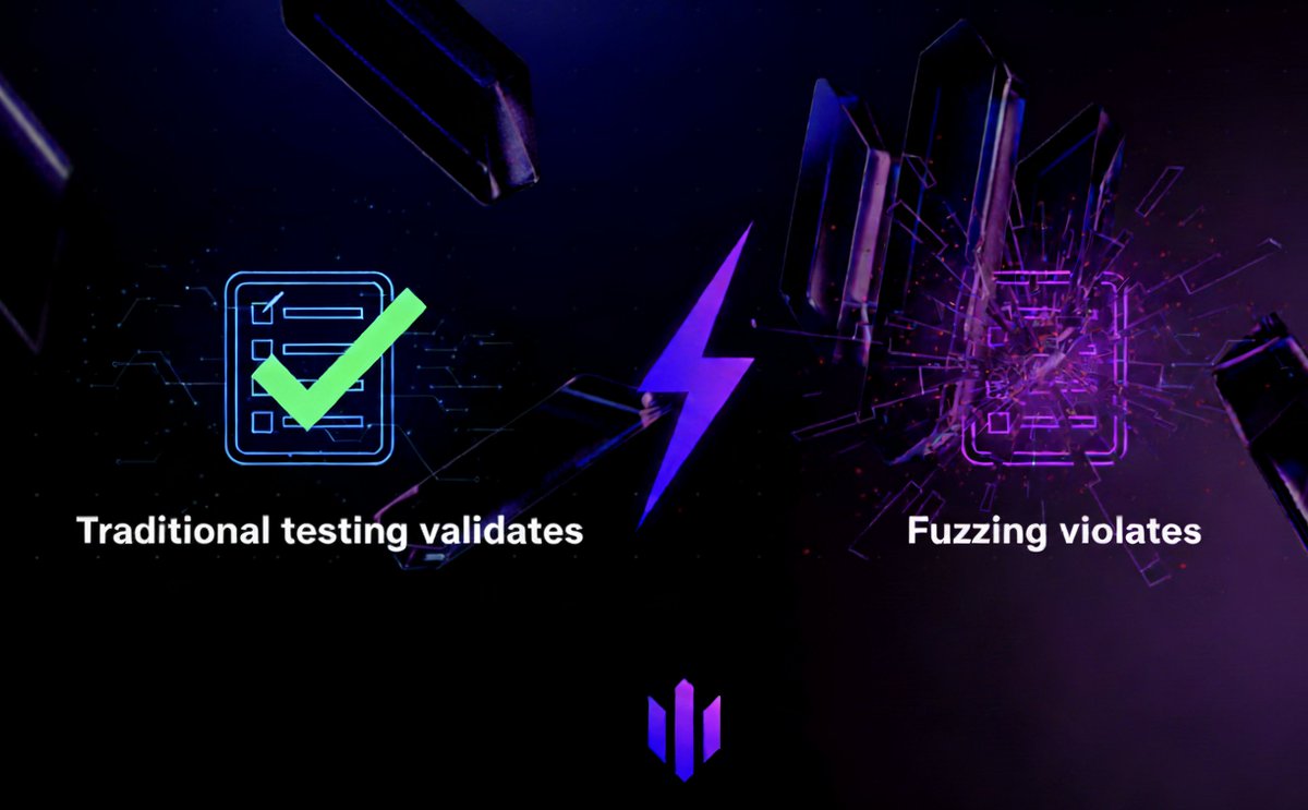 This is insane.

Your Solana program passes all tests. It still has critical bugs.

Traditional testing checks what you expect to happen.

Fuzzing tests what an attacker would try to make happen.

Thread ↓
