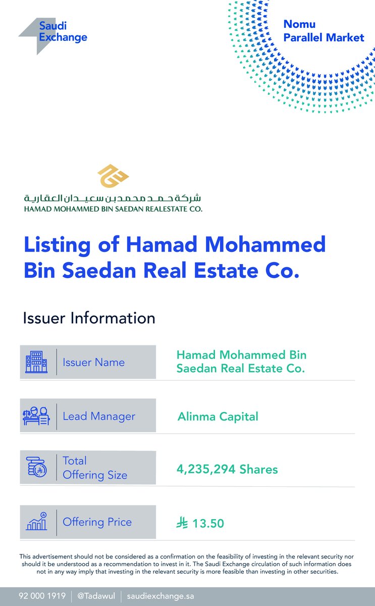 tadawul's tweet photo. Tomorrow, the listing of Hamad Mohammed Bin Saedan Real Estate Company on the #NomuParallel Market.
Symbol: 9648.
#Saudi_Exchange https://t.co/hnzvHKGF4h