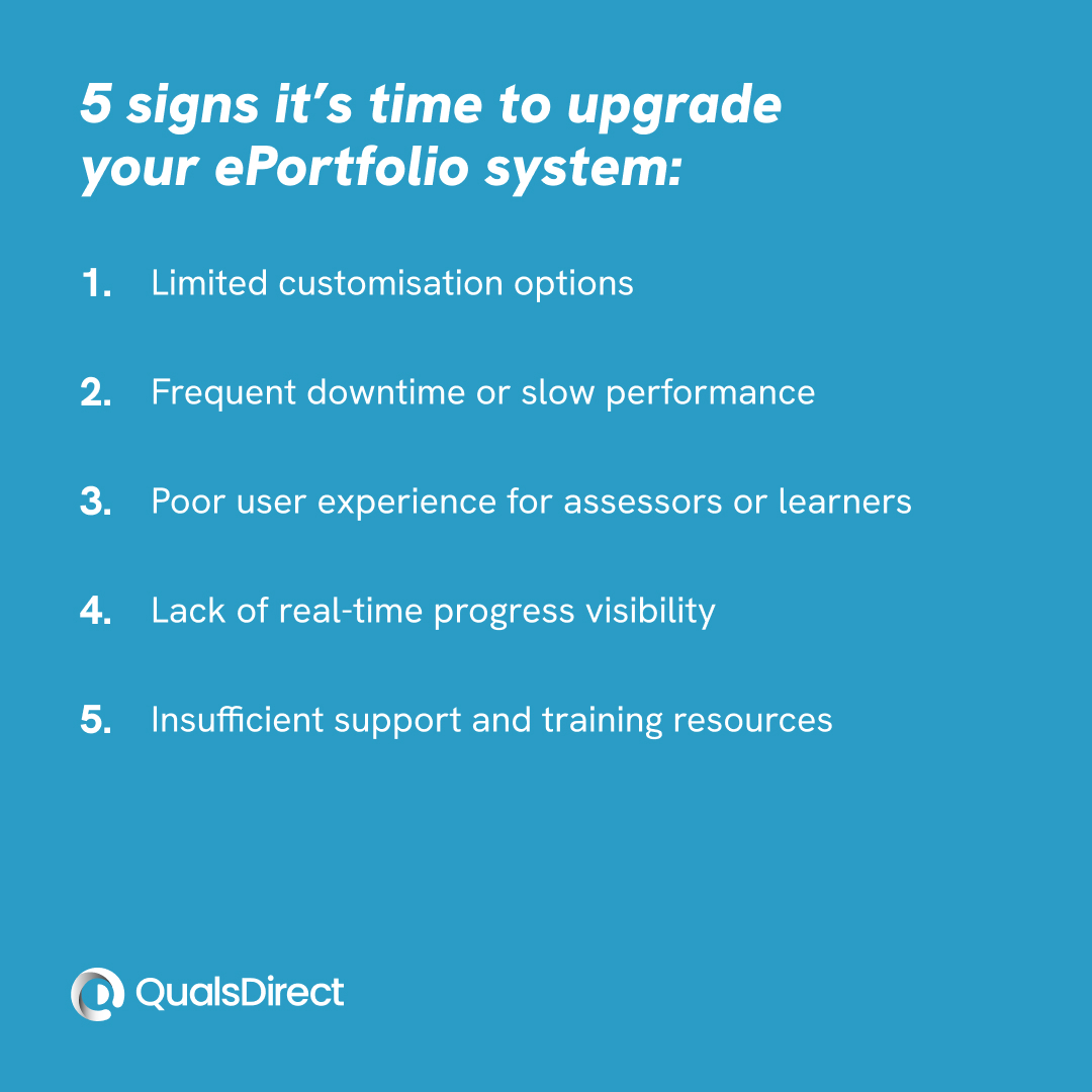 5 signs it’s time to upgrade your ePortfolio system...

If any of these hit home, it’s time for a change.

Talk to Quals Direct: sales@quals-direct.co.uk

#EdTech #eLearning #QualificationDelivery