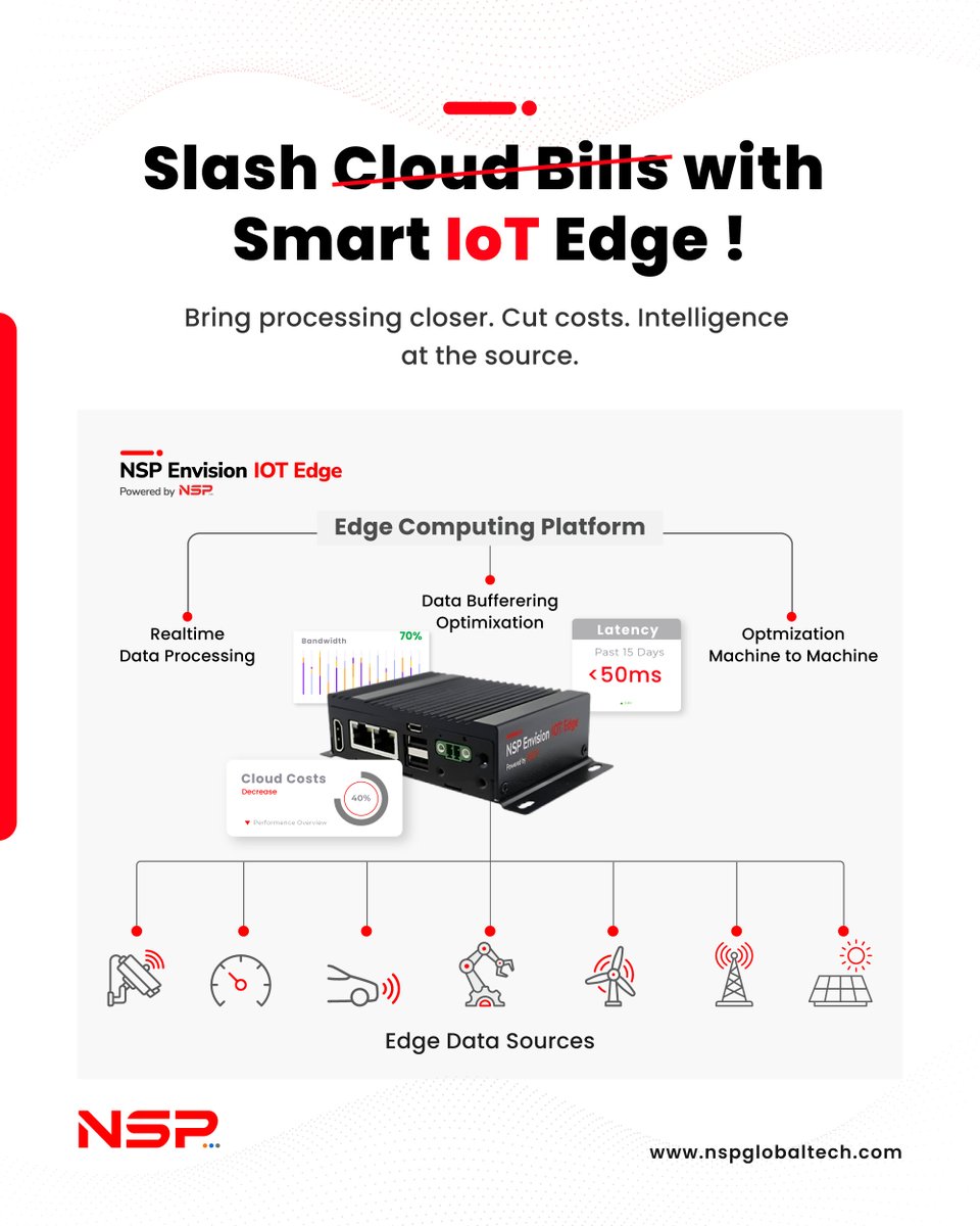 NSplusTech's tweet image. Cut your cloud and data transfer expenses without sacrificing performance. With NSP Envision™ IoT Edge, you get real-time, on-device data processing—reducing latency, bandwidth usage, and overall costs while maintaining speed and security. 

nspglobaltech.com/nsp-envision-i…

#IoTEdge