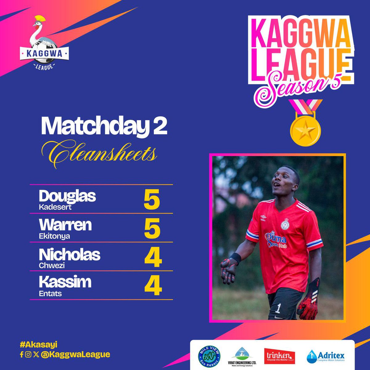 🧤:Presenting the safest hands after Matchday 2.⬇️

#KaggwaLeagueSN5 
#Akasayi