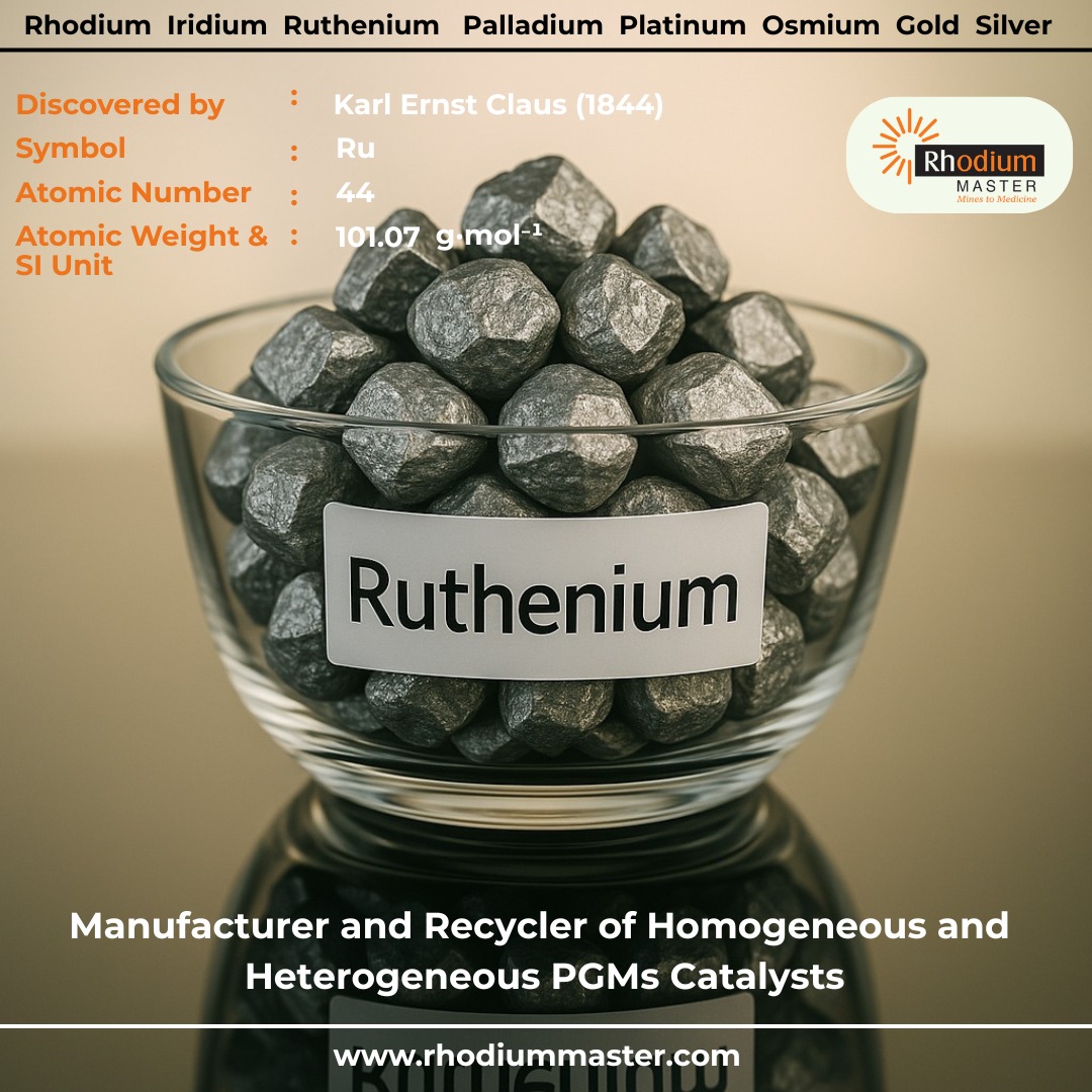 RodiumMaster's tweet image. 🌟 Ruthenium: Rare. Valuable. Future-Ready. 🌟

📈 4–5% CAGR projected through 2035
🔑 Key drivers: Semiconductors | Clean Energy | Green Chemistry

Do you wanna expand your investment portfolio to PGMs ?

rhodiummaster.com
#Ruthenium #PGMs #CleanEnergy