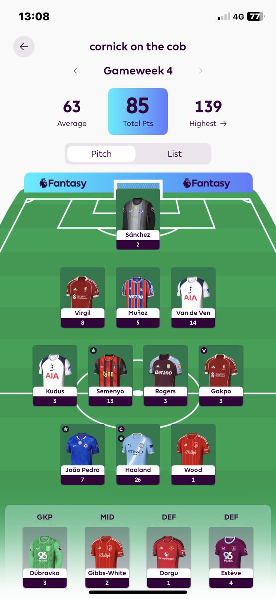 A very good week.