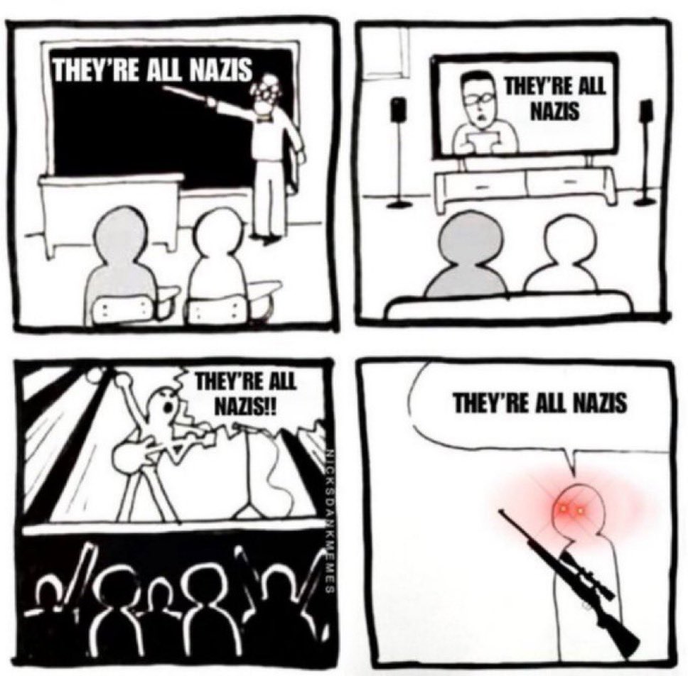 🚨| ÚLTIMA HORA: Elon Musk publica esta imagen en X, donde culpa a los medios de comunicación, universidades y artistas progres de generar violencia y el asesinato de Charlie Kirk, con su retórica de llamar “nazis” a todas las personas de derecha. 🇺🇸