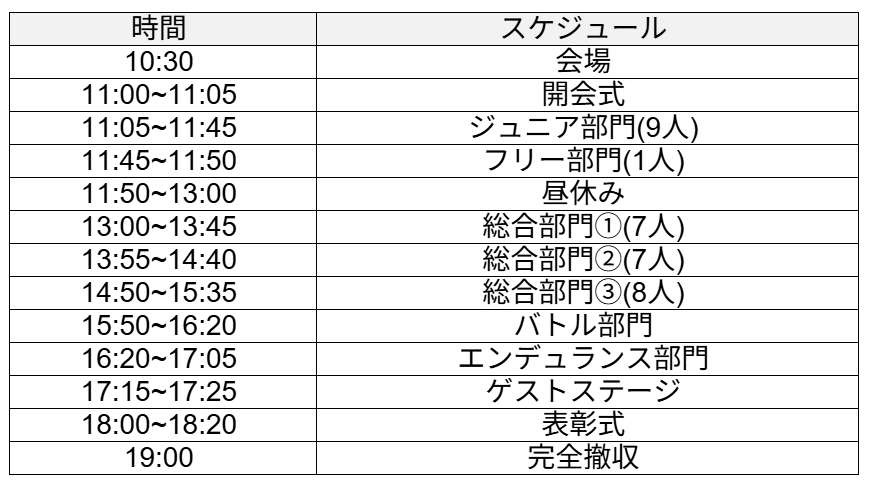 CigarboxContest's tweet photo. 【演技順の公開】
本大会の演技順、スケジュールを公開いたします。
演者の皆様にはメールにてご連絡を送っておりますため、各種ご対応をお願いいたします。 https://t.co/MgdSPM3bQN