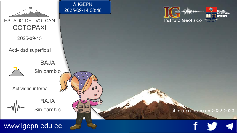 IGecuador's tweet photo. https://t.co/g5sOlNUb9J