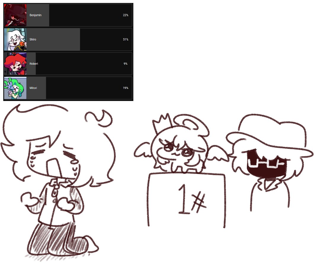 Poor boy