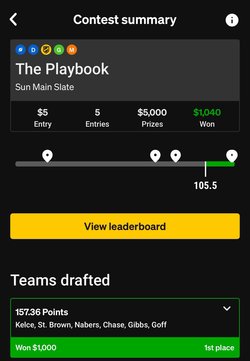cirocDFS's tweet image. Week 2: +$231

Lotta whiffs but took down the playbook. With a lineup that you could probably only get in the playbook