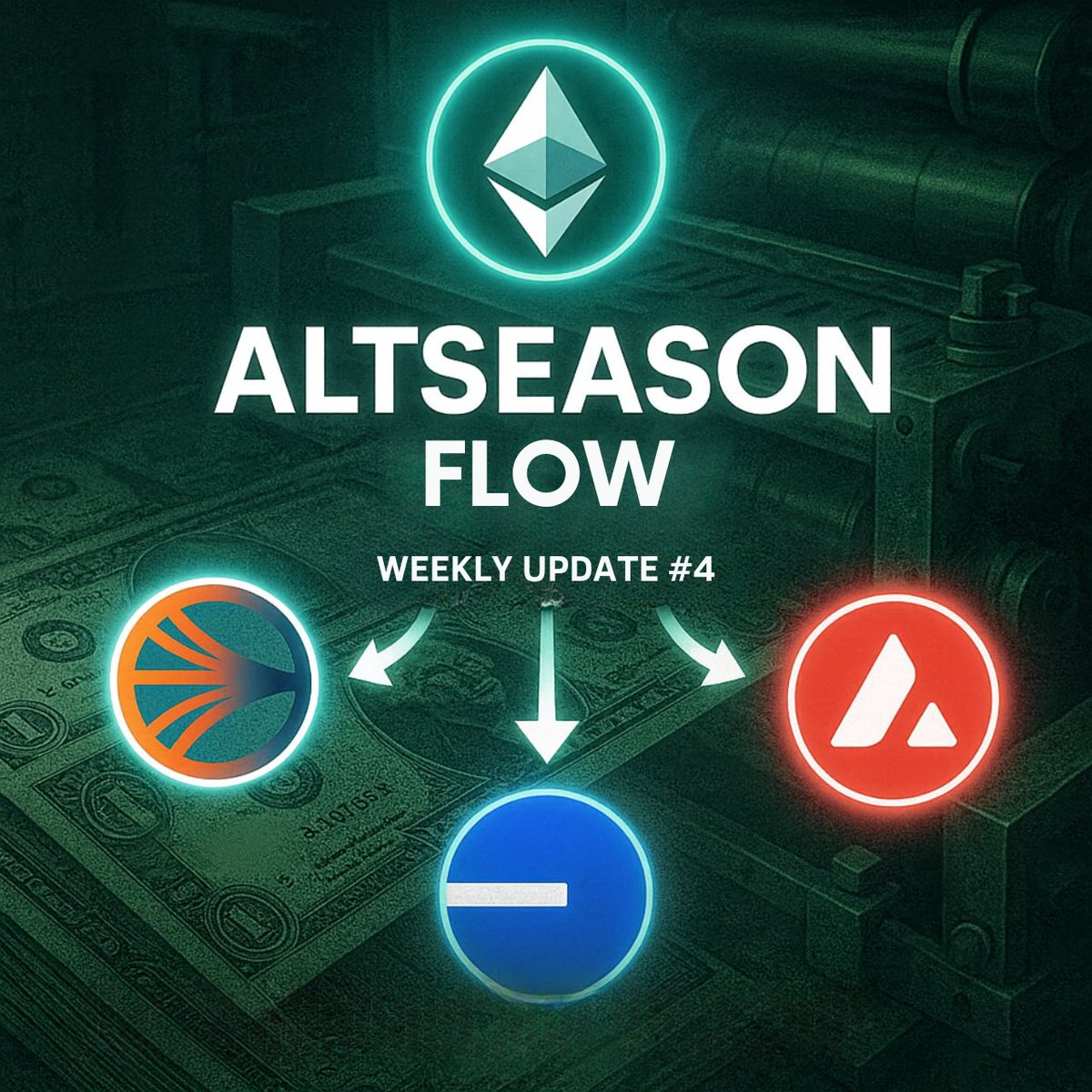 Weekly Update #4:

$ETH stablecoins at record highs (~156.7B).
@Base steady inflows.
$AVAX starting to flex
$S losing ground slightly

Capital hasn’t rotated yet, but the setup is getting heavier each week.

Here’s the breakdown. 🧵