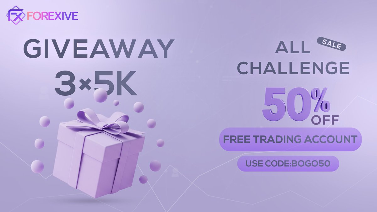 Apex Capital tweet media