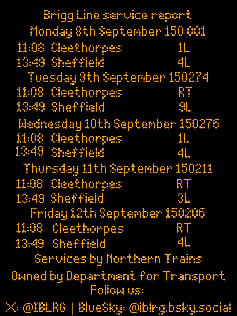 Week 37:
Departures from Brigg:    
#BriggLine