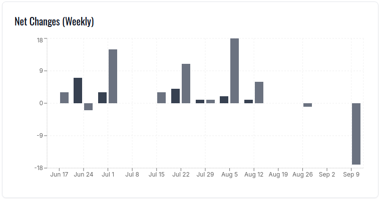 wheretodrink.beer tweet media