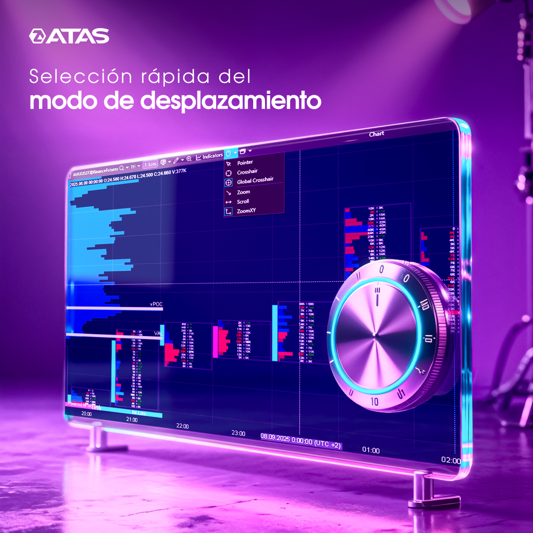 ATAS_spain's tweet photo. 🔄 ATAS Beta 7.0.10 — Nuevas actualizaciones

🔹Cambio rápido entre modos de scroll

🔹Nuevo indicador Rollover Dates

🔹Webhooks para N8N

⚙️ Consulta la lista completa de actualizaciones aquí:
https://t.co/mjBJtCWk6S https://t.co/QMbScEou9K