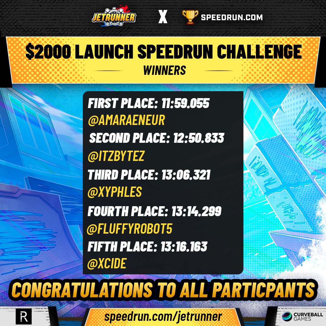 🚀 The <a href="/playjetrunner/">JETRUNNER</a> Marathon Challenge is complete!

Here’s who blazed past the finish line:
🥇Amaraeneur
🥈<a href="/ItzBytez/">Bytez ☁️</a>
🥉Xyphles
🏅Fluffyrobot5
🏅xcide

All participants also scored 1 month SRC Supporter + the exclusive JETRUNNER profile title.

Thanks for making this event