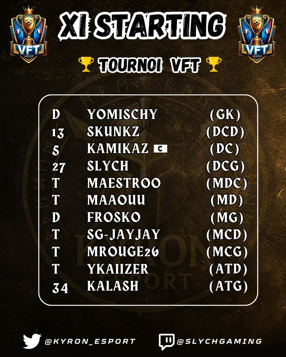 KYRON ESPORT tweet media