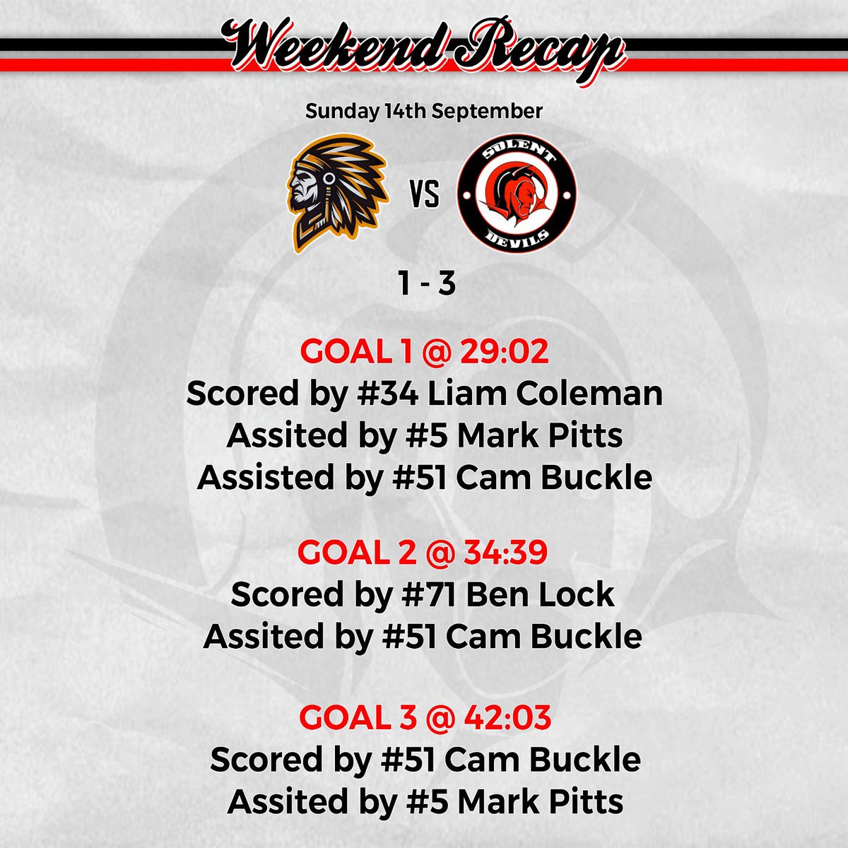 Solent Devils IHC tweet media