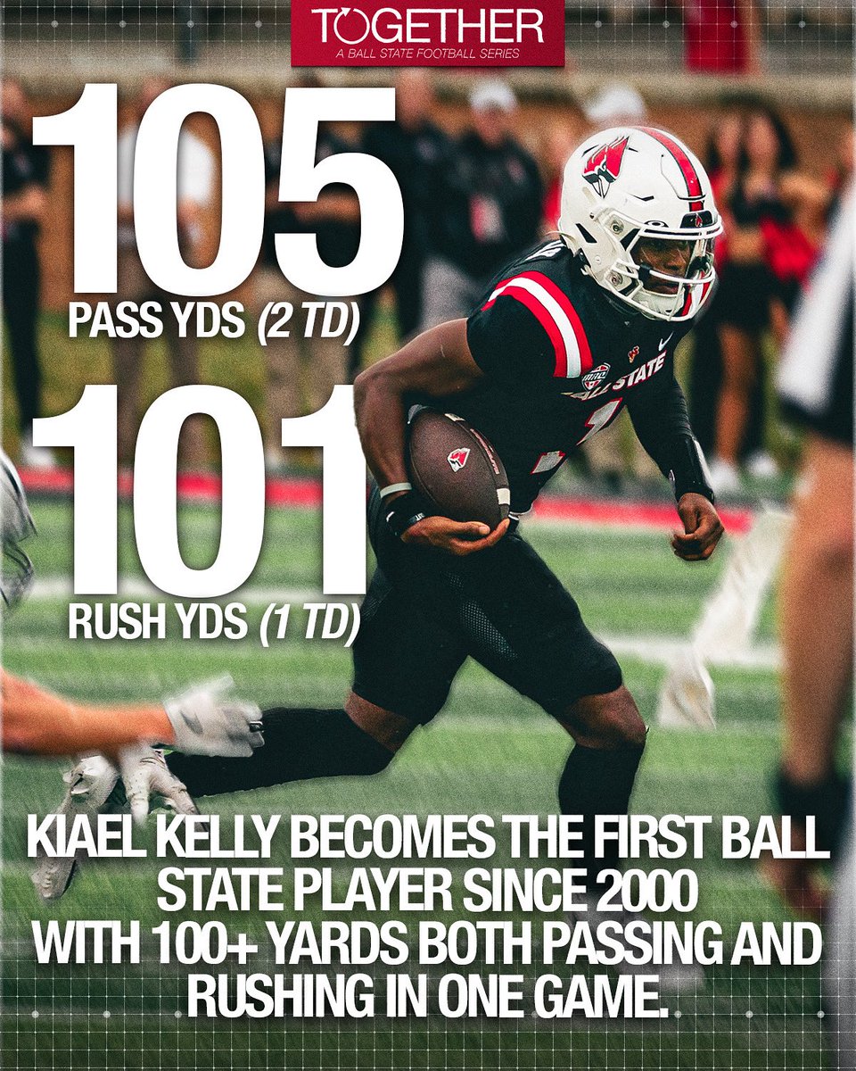 Ball State Sports Link tweet media