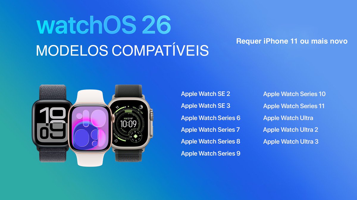 CanalAppleBoy's tweet photo. NOVAS ATUALIZAÇÕES DISPONÍVEIS P/ TODOS. Trazendo muitos recursos novos e mudanças. Meu vídeo resumão mostrando tudo pra vcs sai por volta das 20h lá no meu canal do YouTube. CANAL #AppleBoy Isso se eu não atrasar tá. É q está dando mais de 30min😓
#iOS26 #iPadOS26 #WatchOS26 https://t.co/1c8YdSzum1