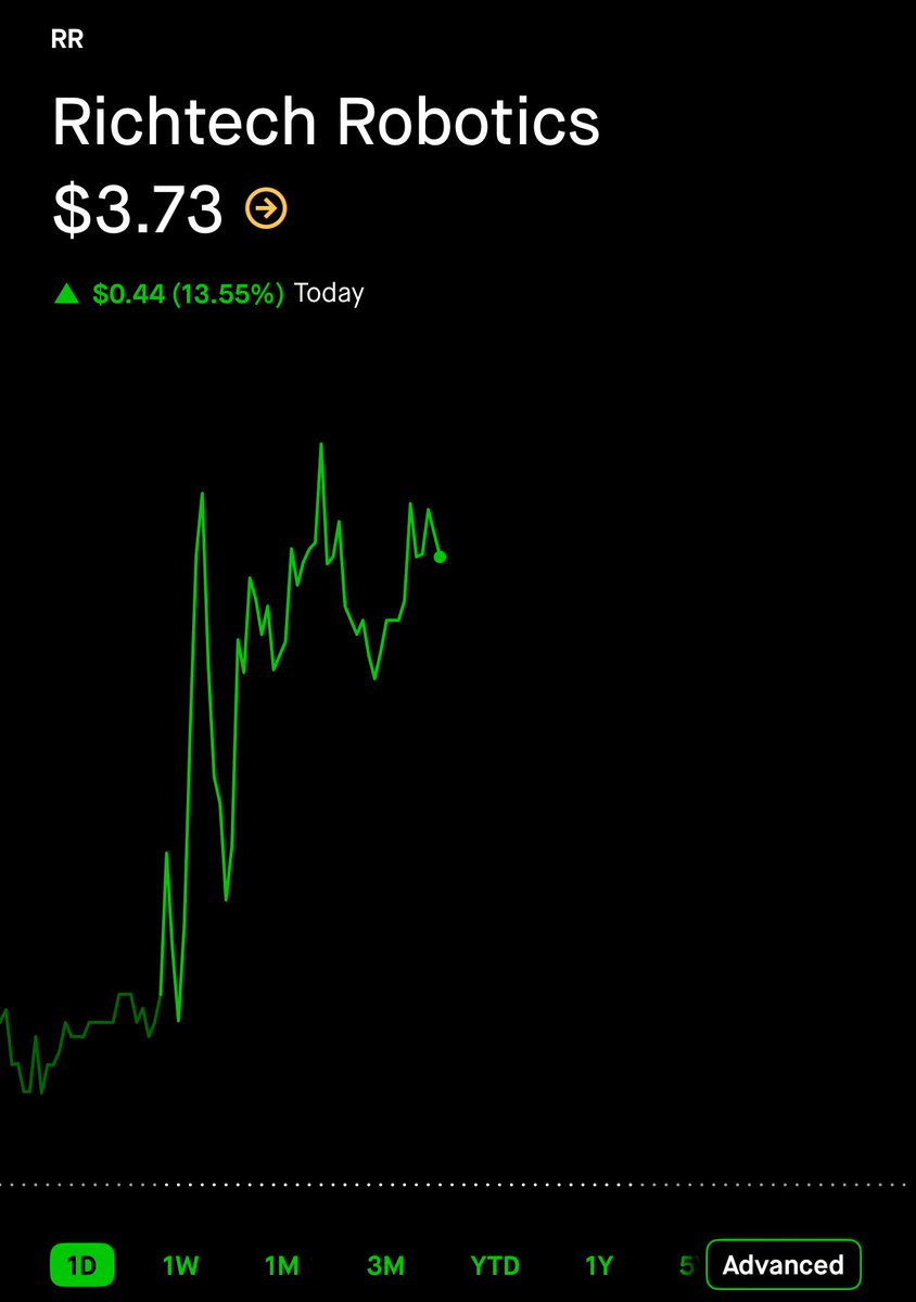 VonDoom ☕️ tweet media