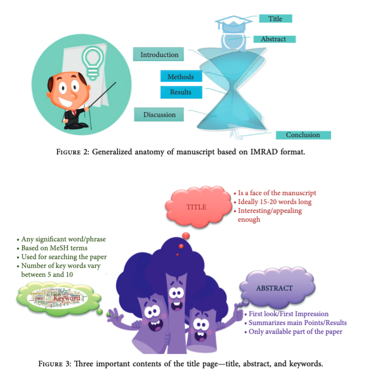 Researchable tweet media