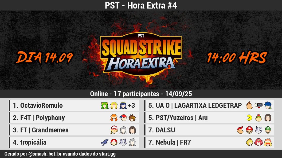 PST 🇧🇷 - Comunidade de SSBU Parsec tweet media