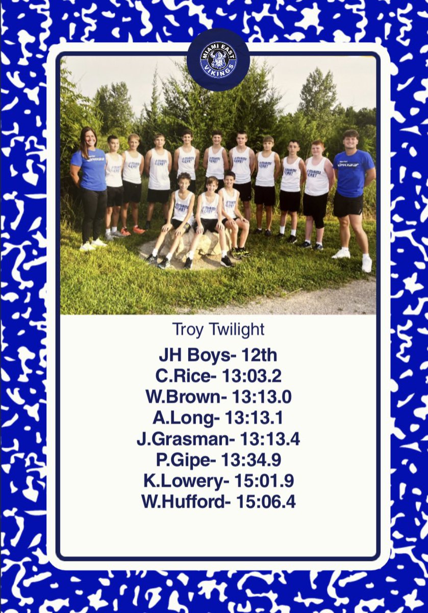 ME_CrossCountry's tweet photo. Troy Twilight results https://t.co/7pWAX82beL