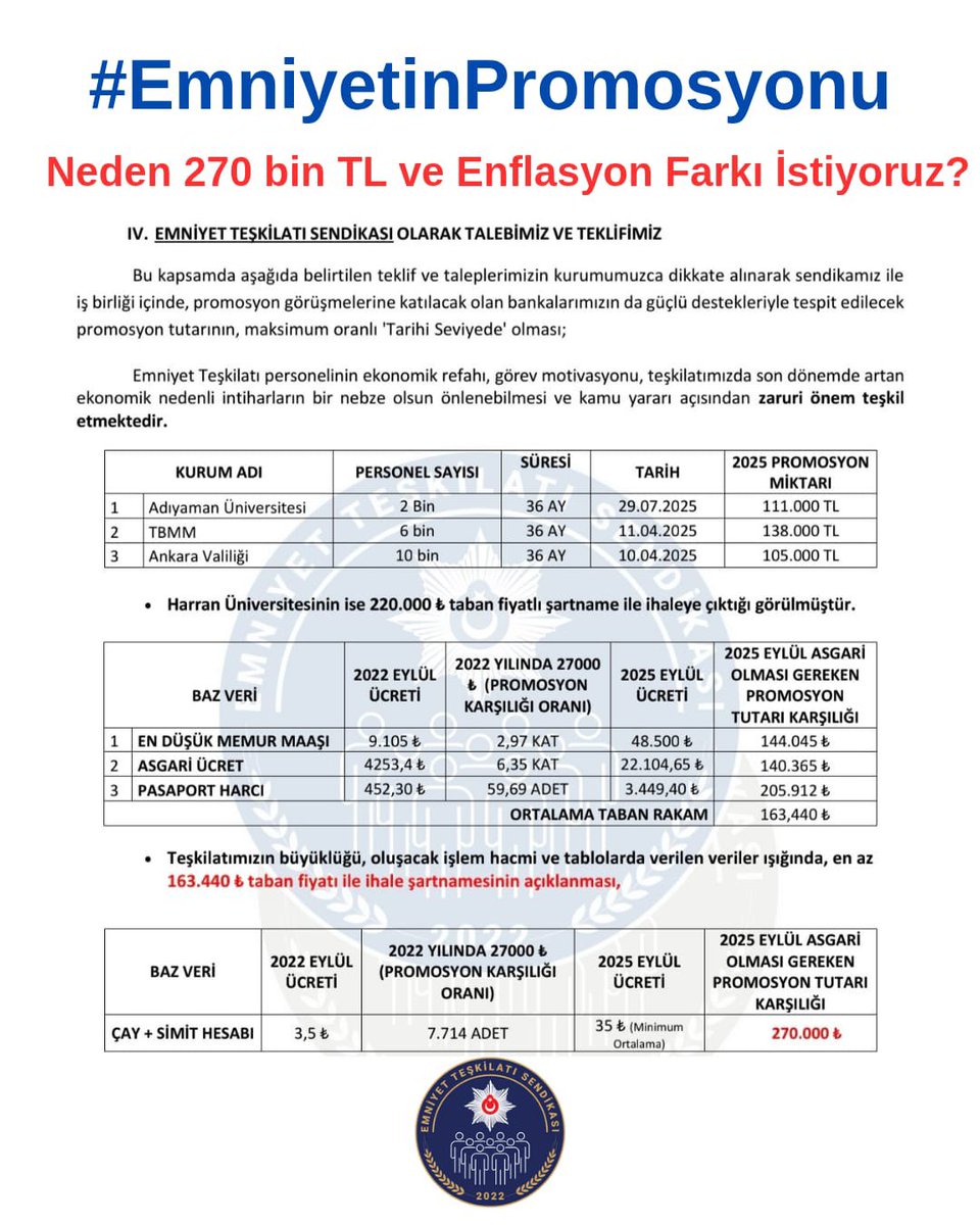 Ölüyoruz merkez.. #EmniyetinPromosyonu